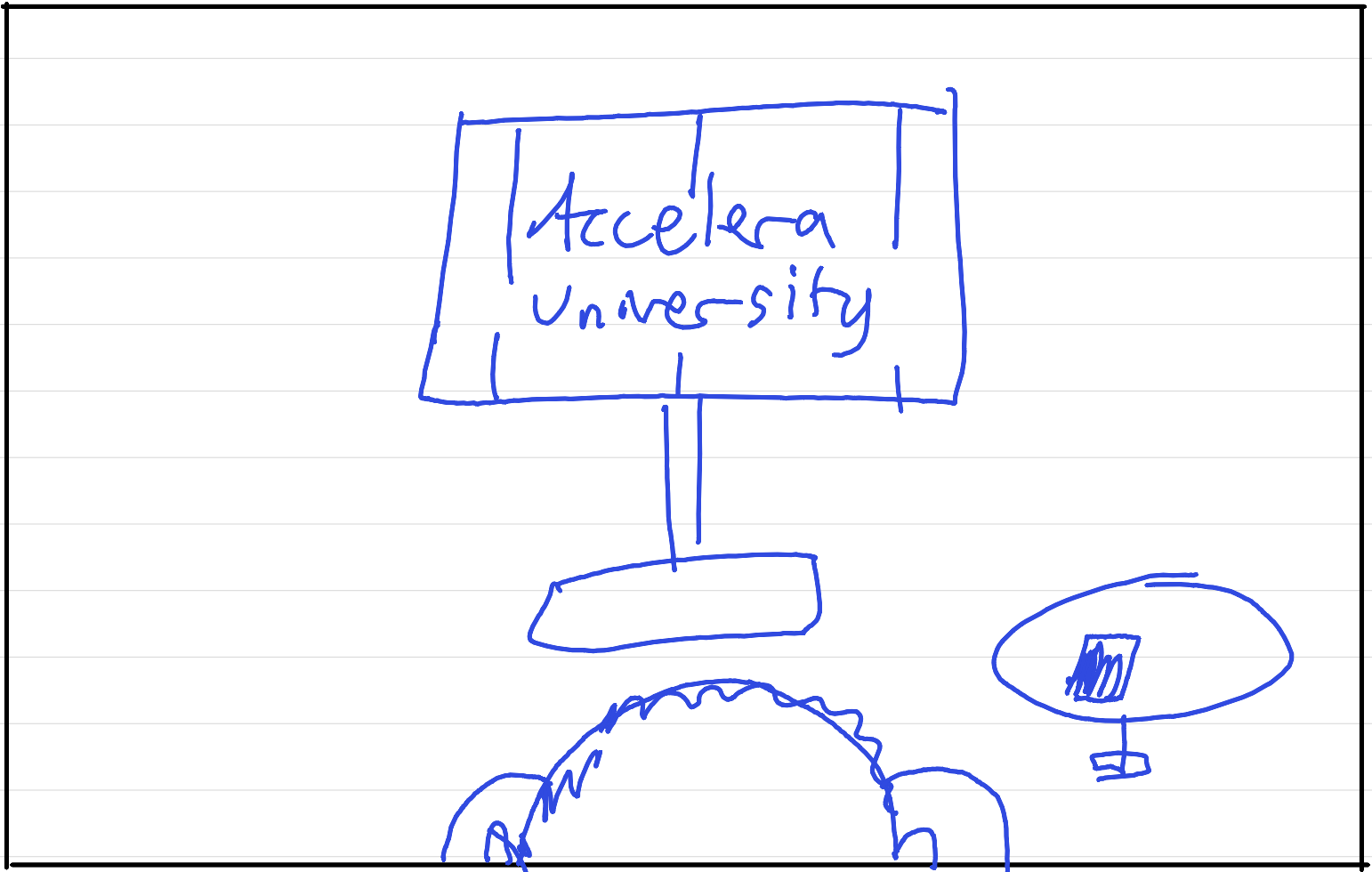Storyboard scene 2b: the ad zooms in